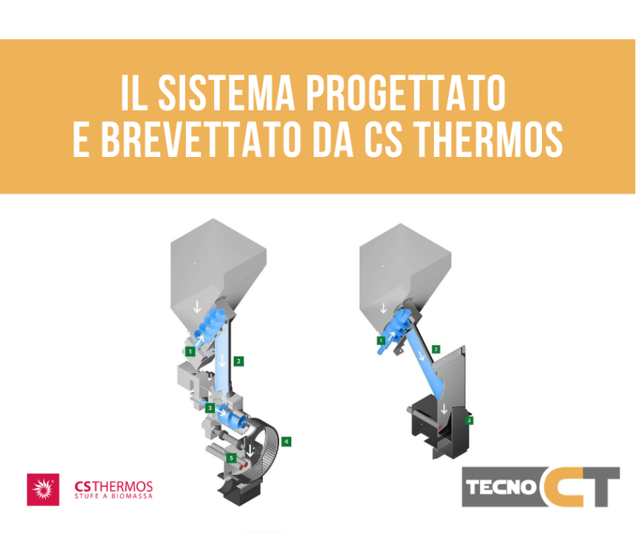 cs thermos